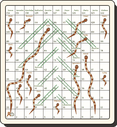 The Parama Padam board: 132 numbered squares, with snakes and ladders drawn across it